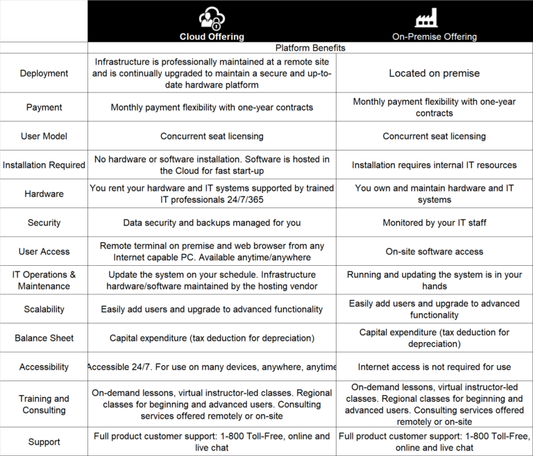 JobBOSS Review Is JobBOSS Right for Your Shop? JAH Machine Inc.